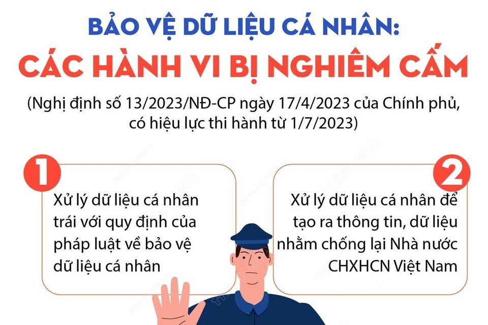 Tre thực hiện tuân thủ nghị định 13/2023/NĐ-CP về bảo vệ DLCN